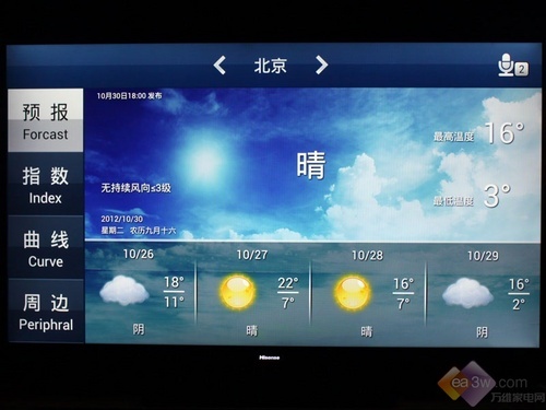 你爸回来给你取名字 海信LED50K610X3D首测