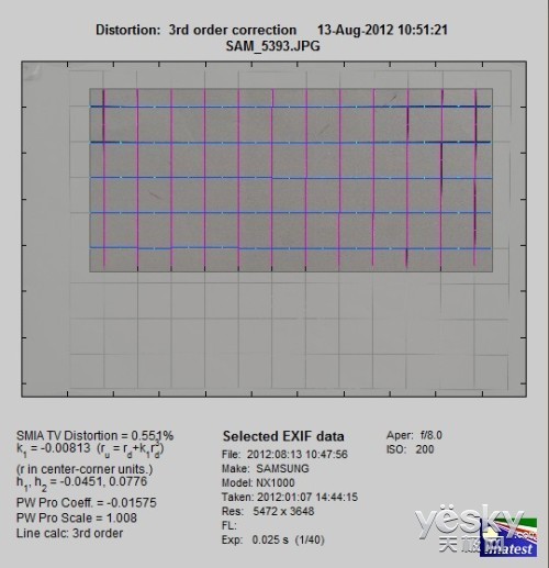 夏末午后的温暖情歌三星NX1000深度评测