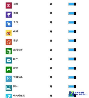 Win8大百科22期：全局搜索与搜索设置 