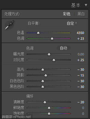 数码后期：制作高对比度黑白人像照片