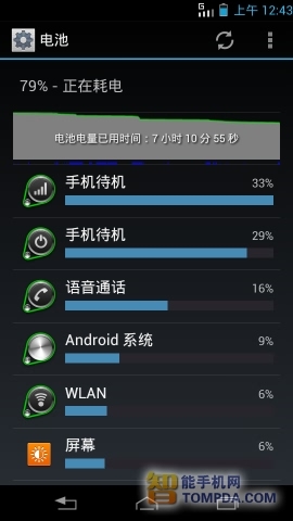 Ħ������XT788����