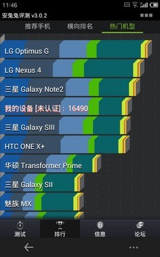 四核HD+屏窄边框梦想升级魅族MX2评测(2)