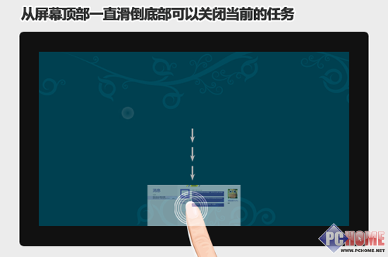 没那么难 抓住一个重点轻松上手Win8