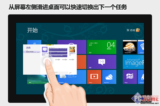 没那么难 抓住一个重点轻松上手Win8