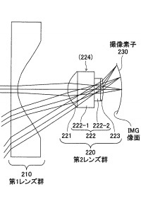 索尼曲面傳感器專用鏡頭專利公佈