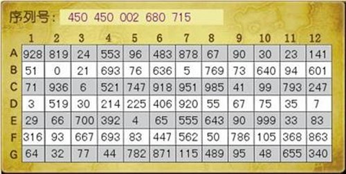 多款软件唤起回忆 纪念我们的魔兽世界(2)_手机