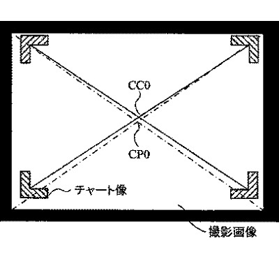 佳能100%視野率小型光學取景器專利公佈