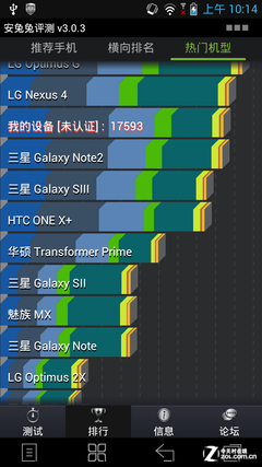 1.6GHzĺ+2GB RAM K860i 