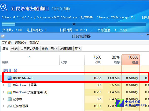 2012杀毒特种兵检阅 15款杀软年度横评