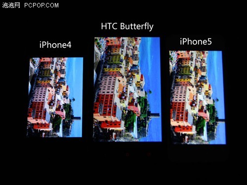 1080PֻϮHTCButterfly