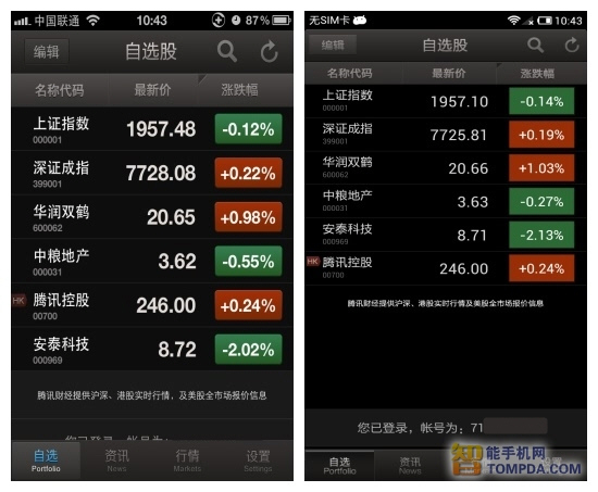 腾讯自选股ios/android同步自选股界面