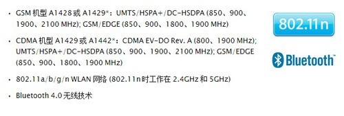 联通&电信iPhone 5全面对比