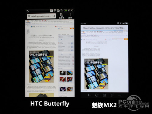 PPI����HTCButterfly��ĻЧ������