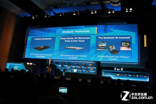 CES2013��Ӣ�ض�������չ�������� 