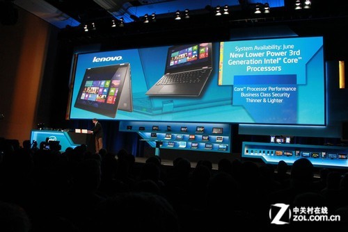 CES2013��Ӣ�ض�������չ�������� 