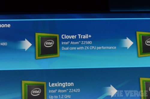 Intel 2013年移动芯片路线图(图片来自THE VERGE)