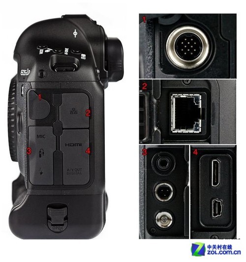 旗舰单反无冕之王 佳能EOS 1D X深度评测