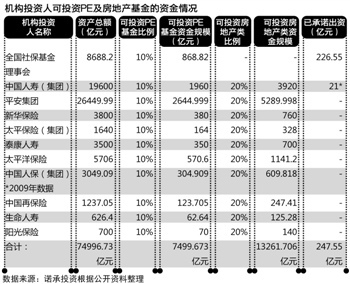 中国人口与发展白皮书_中国21世纪人口 环境与发展白皮书(3)