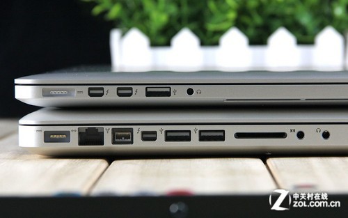 ϸڼ ƻĤMacbook Pro 