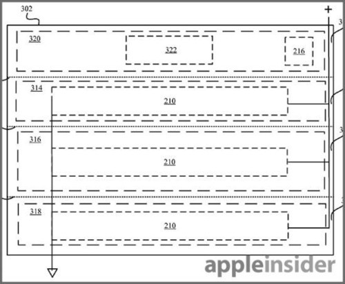 ƻר iPad֧߳ 