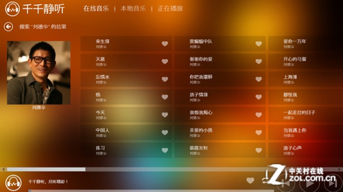 Win8ѡ 