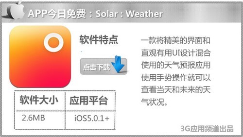 AppѣƲSolar Weather 