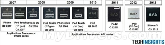 苹果A7处理器研发终于抛弃三星