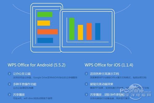 25年磨一剑！WPS Office 2013抢先评