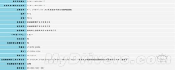 HTC低端Desire新机泄露