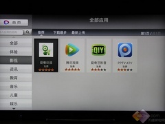 Picture: 50 inches 4K Ultra HD resolution TV Haier first test
