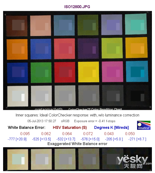 便携数码相机索尼新品RX100II评测(7)