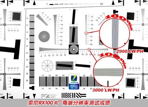 高感提升体验更佳索尼RX100II评测(8)