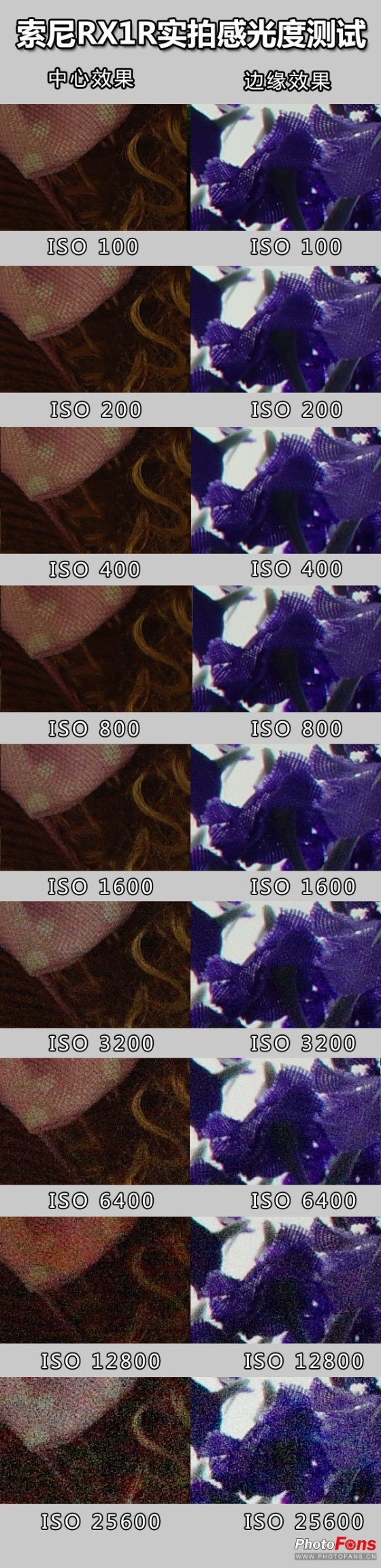 无低通清晰画质表现索尼RX1R实拍测评(7)