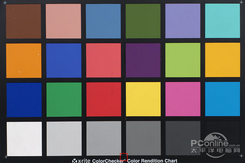 黑卡挑衅微单新旧索尼RX100对比NEX5R