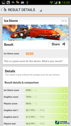 跑分超3万！Intel芯中兴GEEK V975评测 