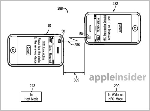 苹果提交专利申请 NFC技术或用在下代iPhone