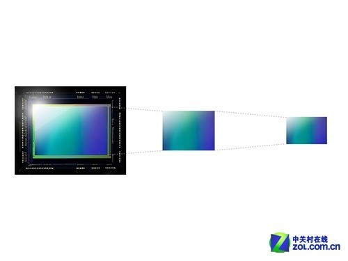 入门画质不妥协富士微单X-A1画质解析
