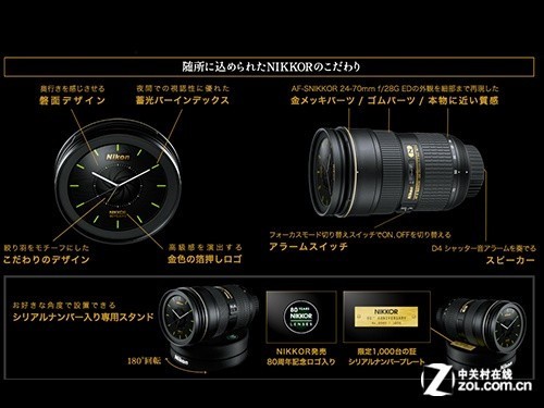 日本美尼康怎么购买,美尼康rgp官网