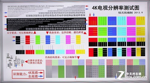 索尼65吋互联网电视测试:显示性能强于功能(6