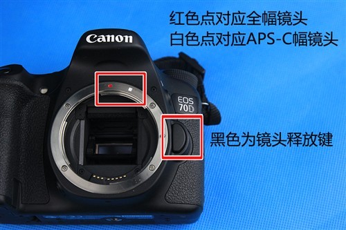 小白学摄影 教你如何给数码相机装镜头|单反|镜