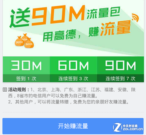 开源节流双开 教你春节玩手机不愁流量(2)|电信