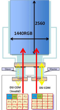 瓒呮瀬灞?.0浣撻獙浣?OPPO Find 7鍗冲皢涓婂競