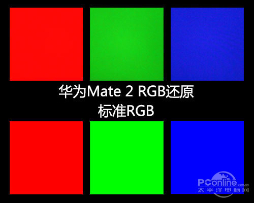 6.1寸屏海思新4核处理器华为Mate2评测