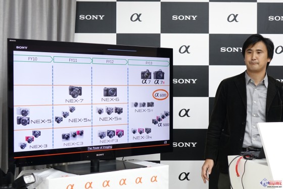 �Խ������������ ����΢��A6000����