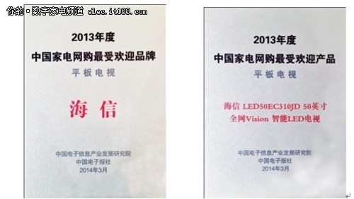 ���ŵ��ӵ��������ư���̨