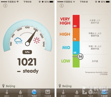 如人饮水冷暖自知 精致的温湿度计试用_手机_新浪科技_新浪网
