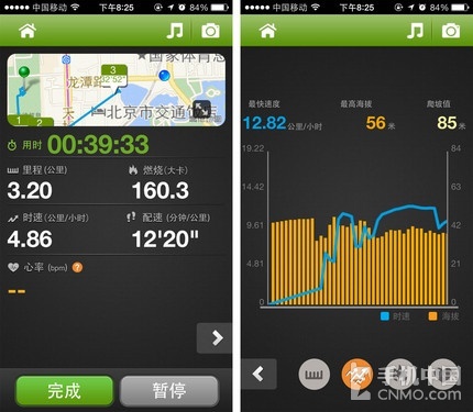 盛夏前的减肥健身集训 健康塑形软件集