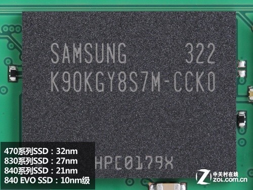 巅峰性能爆发 三星840 EVO 1TB SSD首测