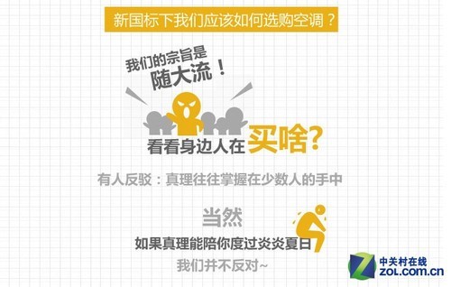 8大品牌谁最靠谱?一篇文章教你空调选购