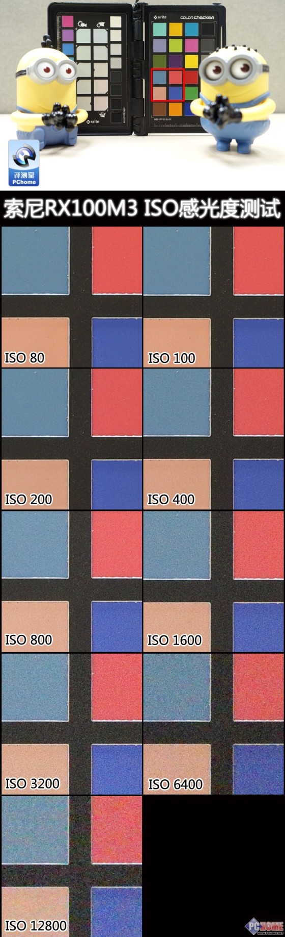 ��𷭺��۽�ȫ������RX100M3�������(6)